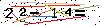 Veiligheids Code