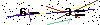 Veiligheids Code