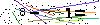 Veiligheids Code