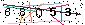 Veiligheids Code
