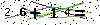 Veiligheids Code