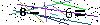 Veiligheids Code