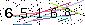 Veiligheids Code