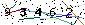 Veiligheids Code