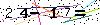 Veiligheids Code
