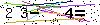 Veiligheids Code