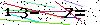 Veiligheids Code