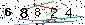 Veiligheids Code