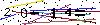 Veiligheids Code