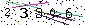 S�kerhets kod