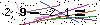 Veiligheids Code