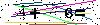Veiligheids Code