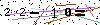Veiligheids Code