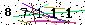 S�kerhets kod
