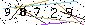 Veiligheids Code