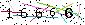 S�kerhets kod
