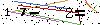 Veiligheids Code