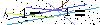 Veiligheids Code