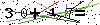 Veiligheids Code