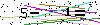 Veiligheids Code