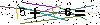Veiligheids Code