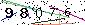 Veiligheids Code
