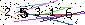 Veiligheids Code