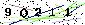 Veiligheids Code