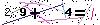 Veiligheids Code