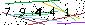 Veiligheids Code