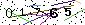 S�kerhets kod