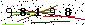 S�kerhets kod