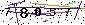 Veiligheids Code