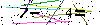 Veiligheids Code