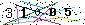 Sikkerhedskode