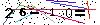 Veiligheids Code