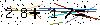 Veiligheids Code
