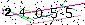S�kerhets kod