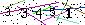 S�kerhets kod