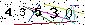 Veiligheids Code