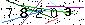 Veiligheids Code