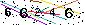 Veiligheids Code