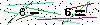 Veiligheids Code