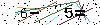 Veiligheids Code