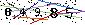 Veiligheids Code