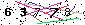 S�kerhets kod