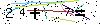Veiligheids Code