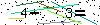 Veiligheids Code