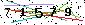 Veiligheids Code