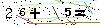 Veiligheids Code